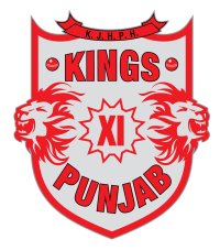 Mohali Kings XI Logo
